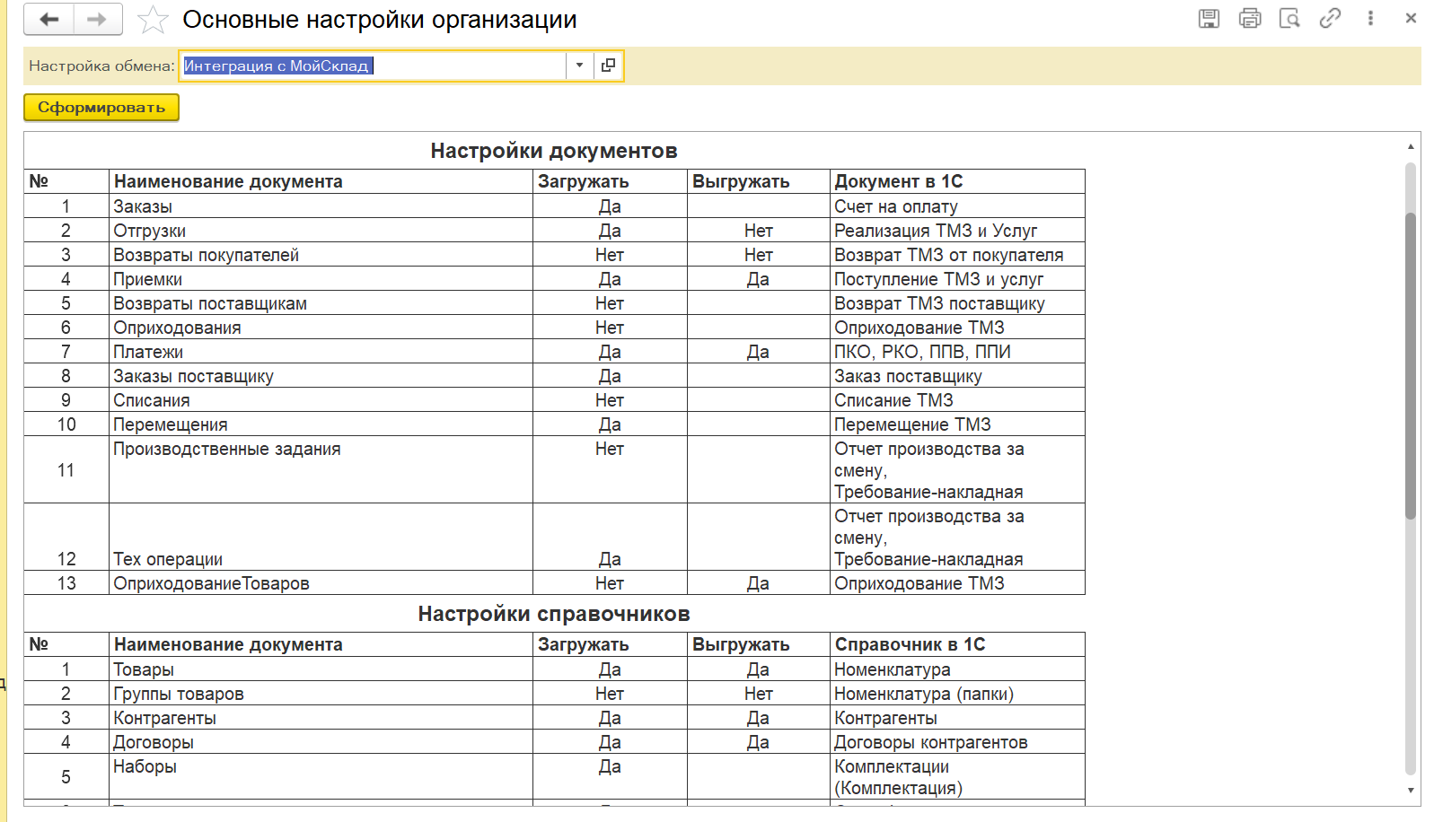 Отчет о настройках